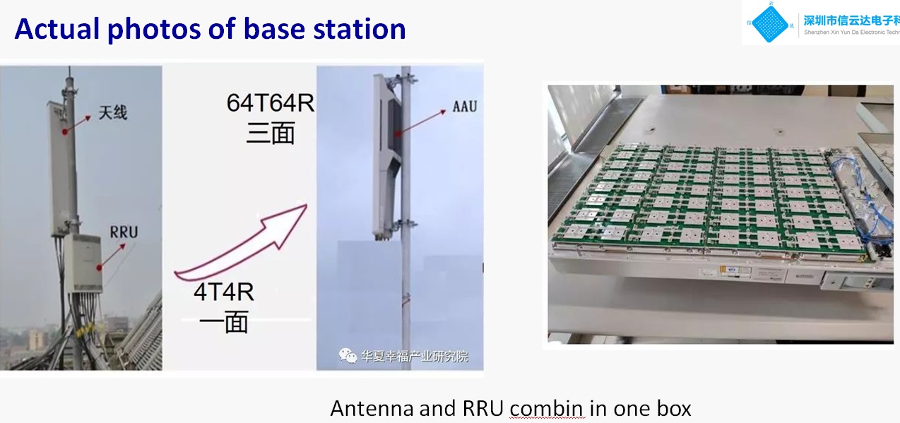 High-speed (>100MHz) high-density PCB design skills sharing