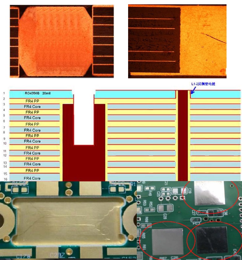 High Frequency Board
