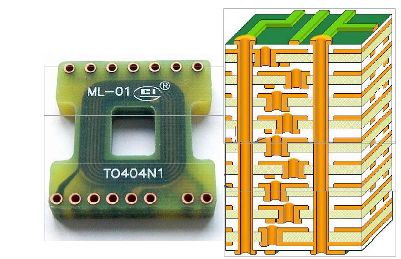 Taiwan PCB Giant Shuts Down: Orders Shift to Mainland China