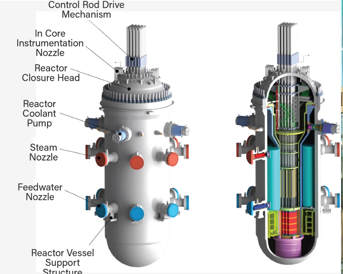 Small Nuclear Reactors for AI Power Demands and PCB Design Considerations in Nuclear